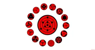 tudo sharingan 8K papel de parede