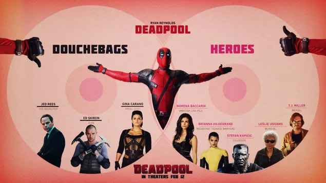 Pelakon Deadpool HD kertas dinding