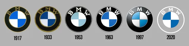 Evolución del logotipo de BMW descargar