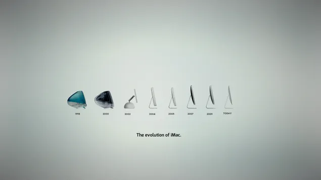 iMac Evolución