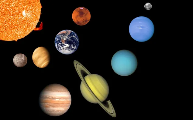  Planets of the solar system