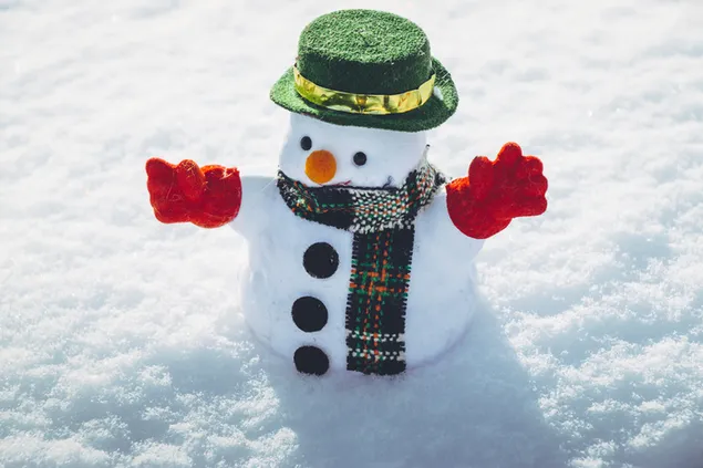 Snjegović s crvenim rukavicama i šeširom 4K pozadina