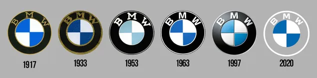Sự phát triển của logo BMW tải xuống
