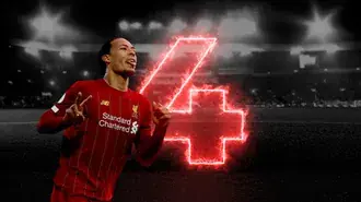 virgil van dijk 2021 pobierz