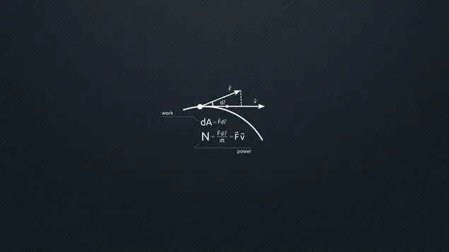 weißer Text auf schwarzem Hintergrund, mathematische Gleichung, Physik 4K Hintergrundbild