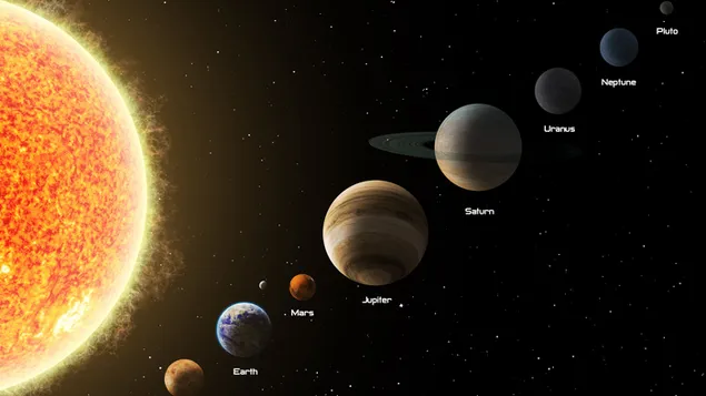 Zonnestelsel met zeven planeten download